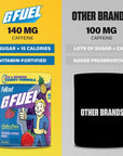G FUEL - Nuka Cola 2.0 (40 serv)