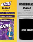 G FUEL - Nuka Grape Fallout (40 serv)