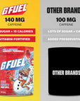 G FUEL - Stay Frosty (40 serv)