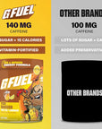 G FUEL - Tea Bagger (40 serv)