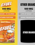 G FUEL - Thicc Slice (40 serv)